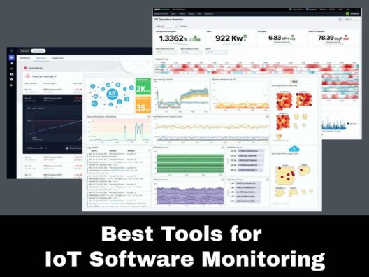 Best Tools for IoT Software Monitoring