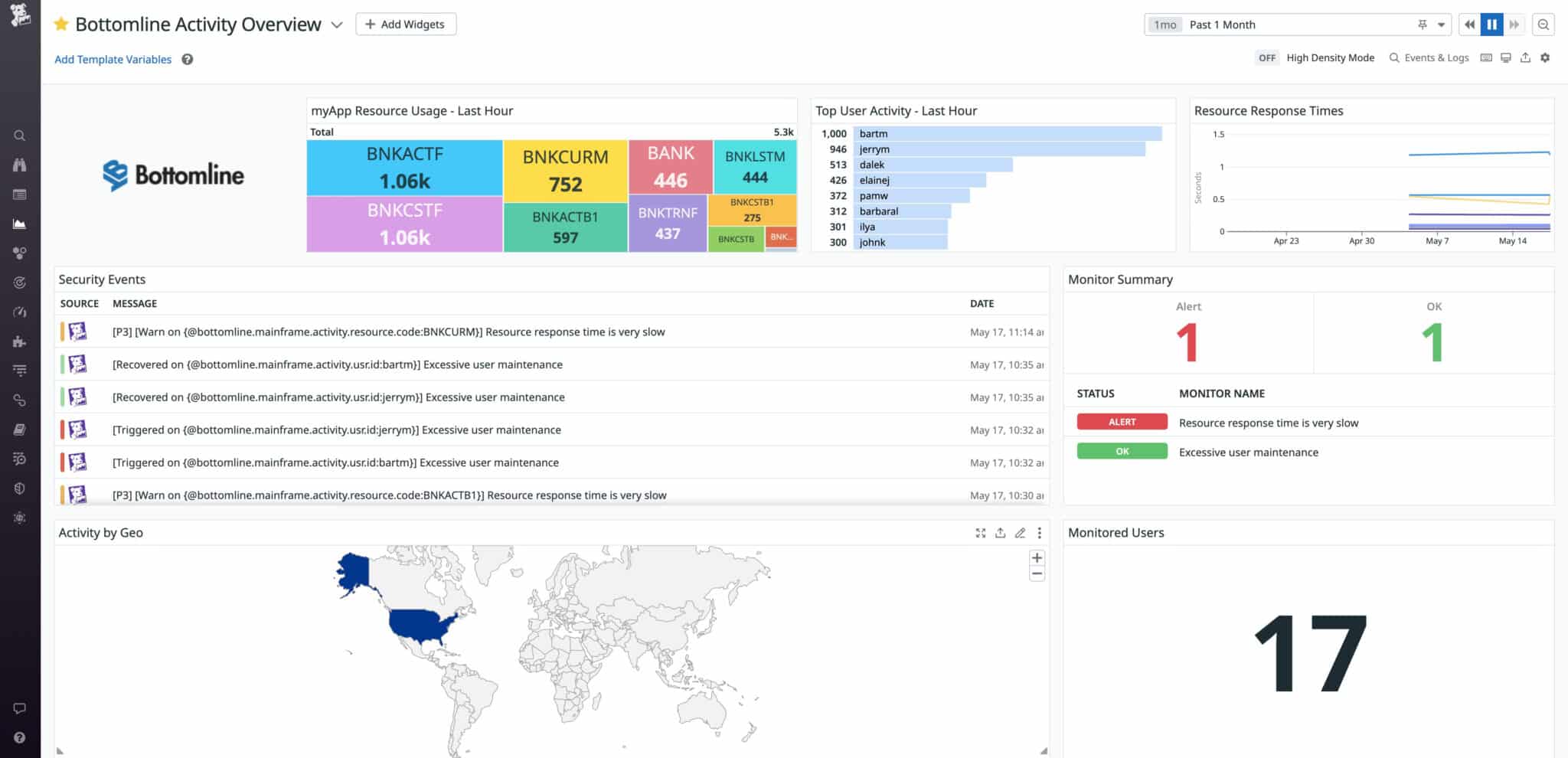 6 Best Mainframe Monitoring Tools for 2026 - with Free Trials!
