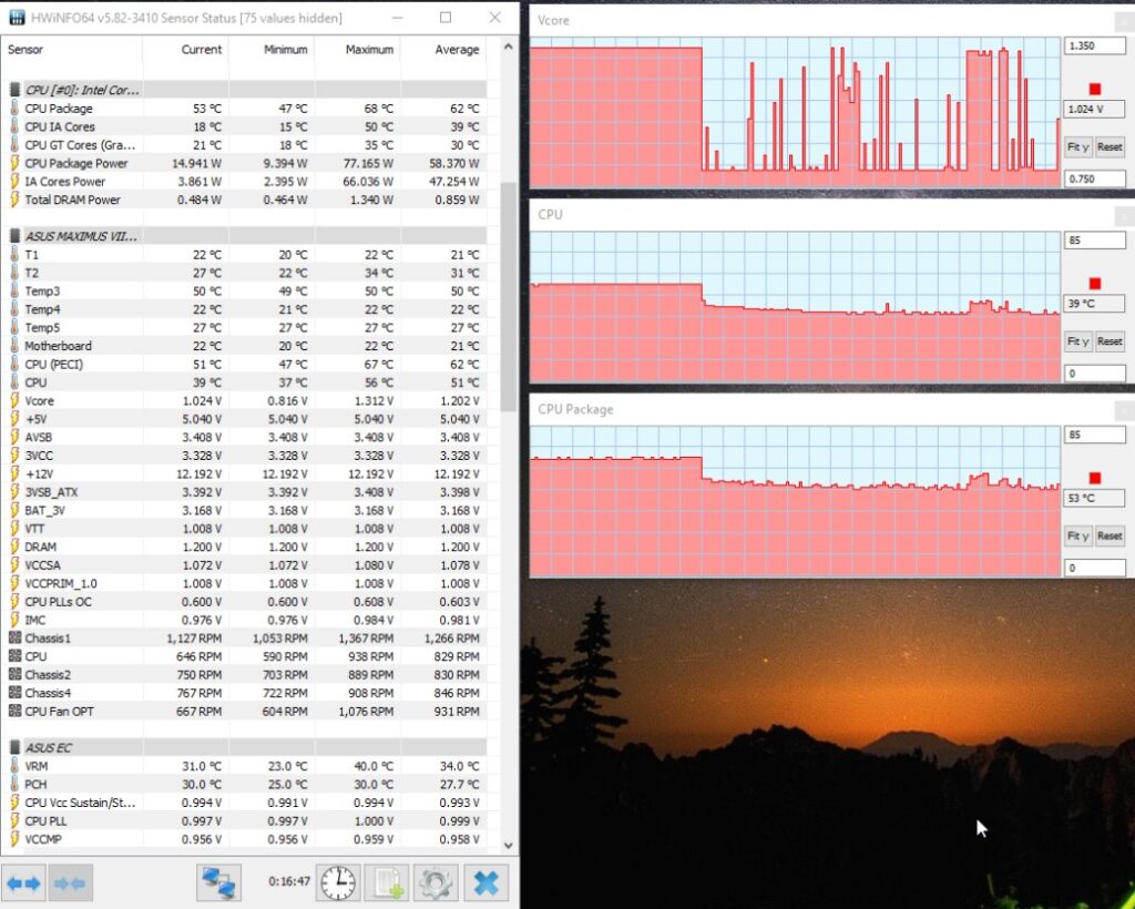 15 Best CPU Temperature Monitors for 2026 with Free Trials!