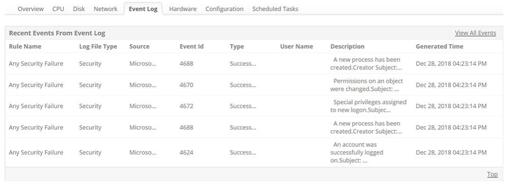 ManageEngine APM Monitoring Windows server event logs
