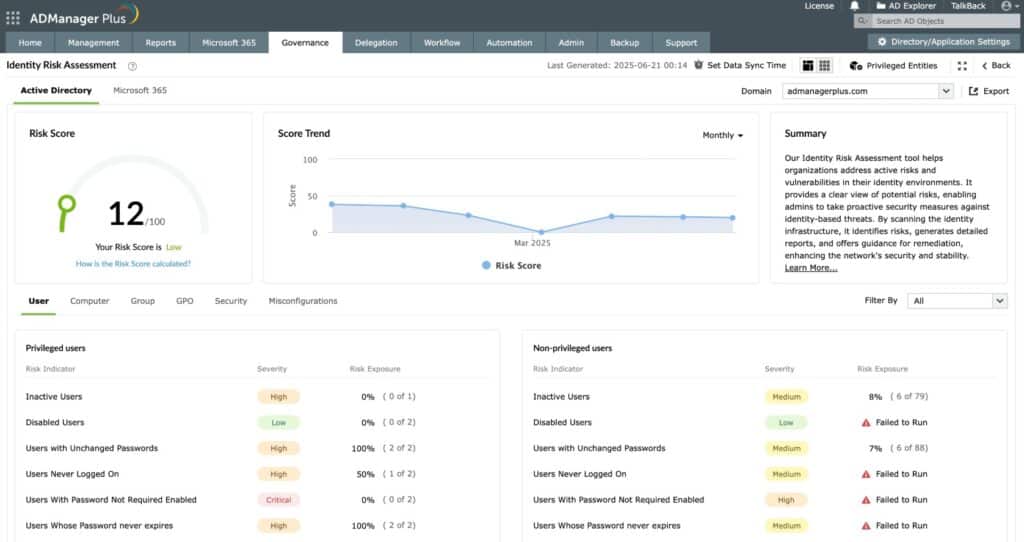 13 Best Tools for Active Directory Monitoring in 2026 - Free trials!