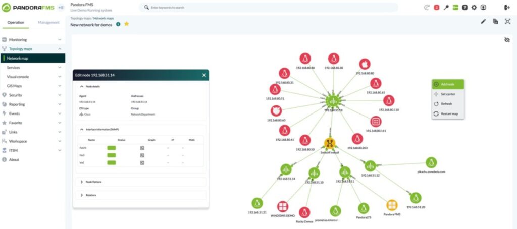5 Best Open-source Network Monitoring Tools (Linux/Windows)