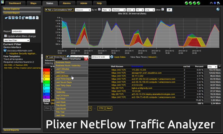 Plixer Traffic Analyzer
