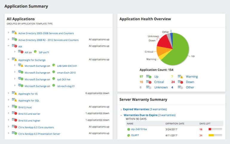 12 Best Network Troubleshooting Tools for Free Diagnostics in 2026