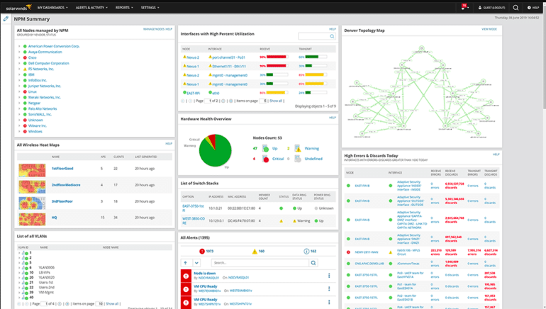 12 Best Network Configuration Management Tools for 2026