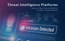 best threat intelligence platforms