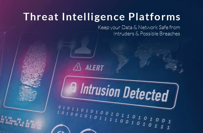 best threat intelligence platforms