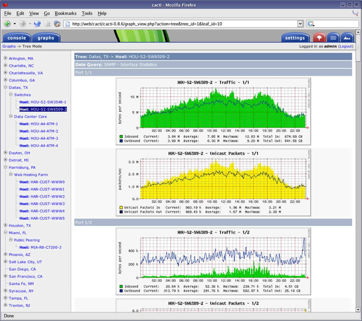 home network bandwidth monitoring tool