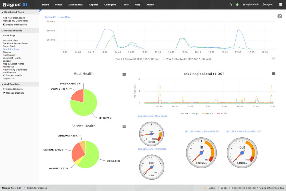 https://www.nagios.com/wp-content/uploads/2016/02/XI_Advanced_Graphing.png