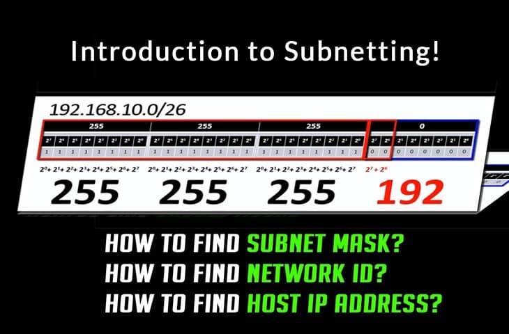 to Subnetting How to Subnets, CIDR, VLSM!