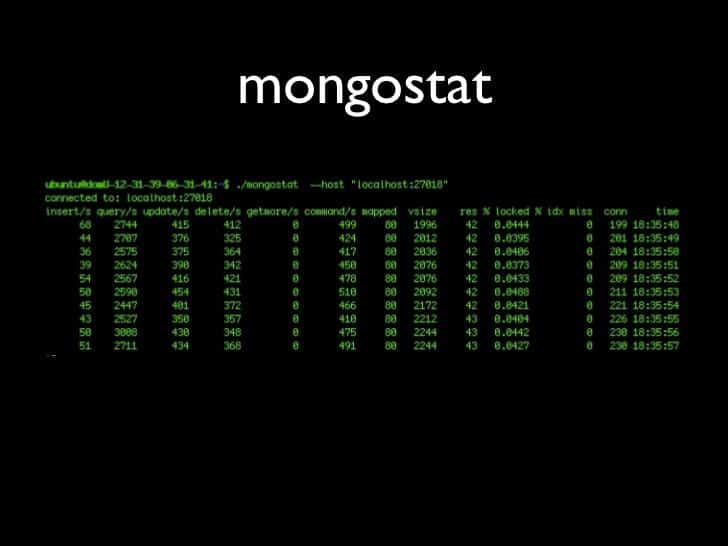 mongostat mongodb monitoring