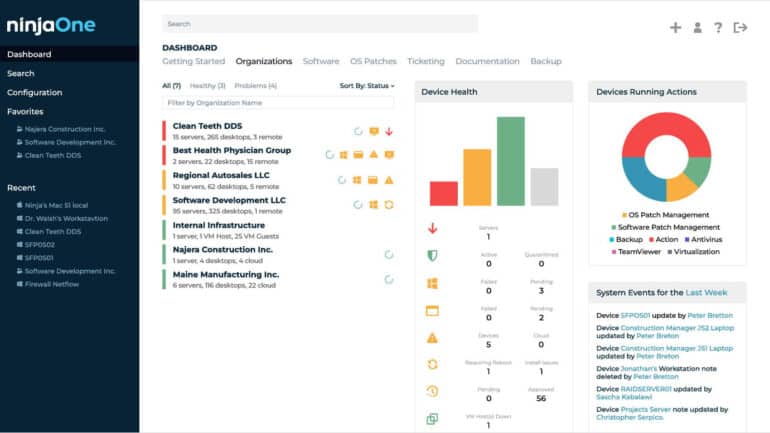 Best Iutt 10 Best Endpoint Management Tools for 2024