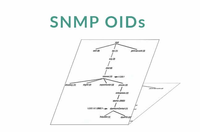 snmp oid definition and tutorial