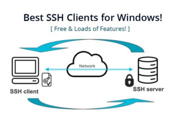 Best ssh clients for Windows