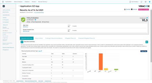 Best Ast 6 Best AST Tools 2024 | Application Security Testing Solutions